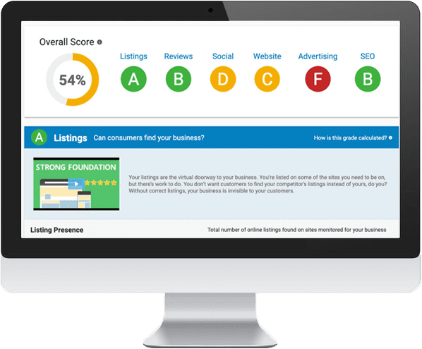 Online Marketing Checkup Report